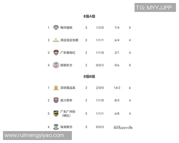 广州排球队在联合会杯积分榜上以99分稳居第一名展现强劲实力