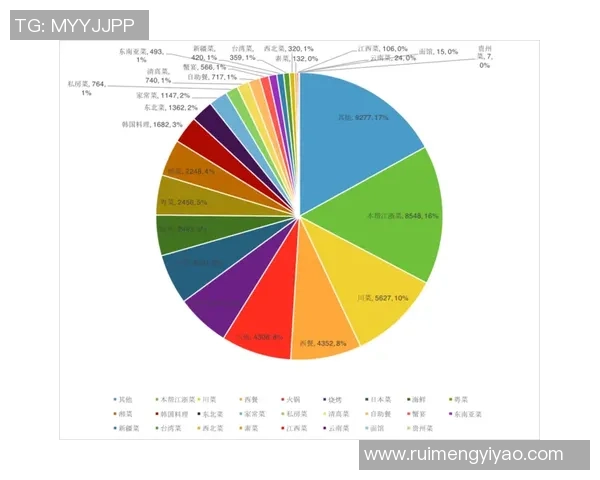 成都乒乓球队在联合会杯中的技术表现分析与点评